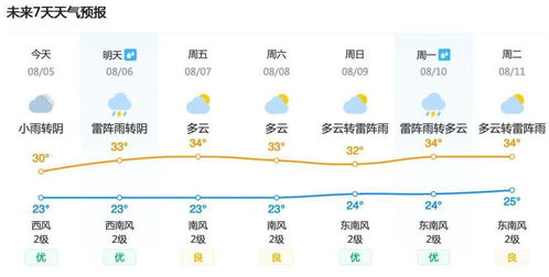 三、 2025年九月理发吉日详细列表（按时间顺序排列）