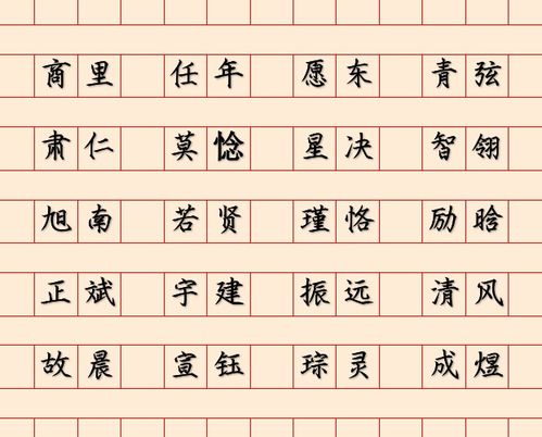 经典姓名范例