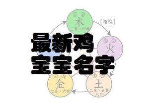 马姓男宝宝名字爆款推荐，有哪些是家较长必备的选择呢？