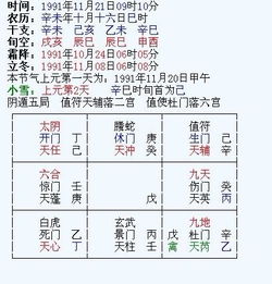 奇门遁甲于地理环境中的具体应用点之学术阐释