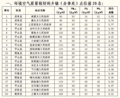 2026年8月有哪些吉日适合办事？请提供吉日表。