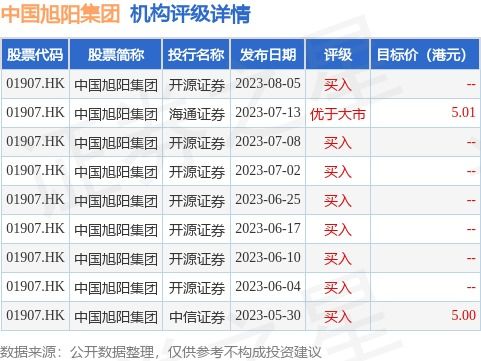 免费公司名字预测，四十七画名字吉凶如何改写为吉祥的？