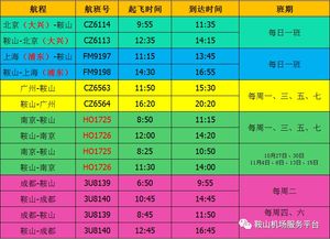 一、 黄历信息及基本吉凶判断