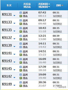 三、茂名到底有什么值得去的？（当然 我不推荐）