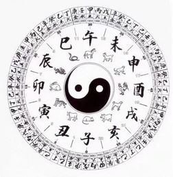 计算八字时辰时不同地区时差对时辰划分有影响吗？