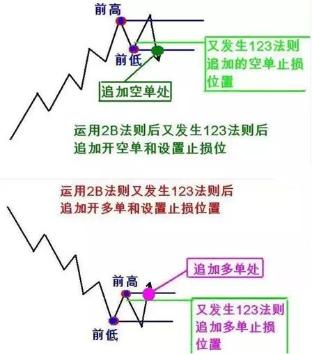 二、 理论框架与天然属性阐释