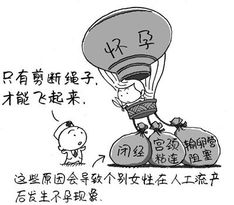 第一部分：手术过程中的生理并发症及其病理机制