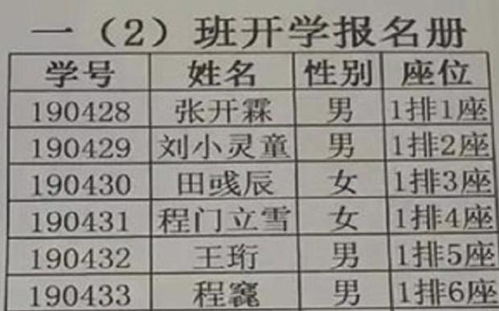 三、 笔画与生僻字——写不好就变成“活体辞典”