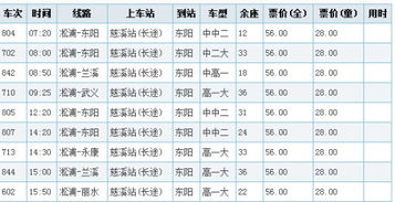 6. 东阳到温州汽车信息汇总 (混乱版)