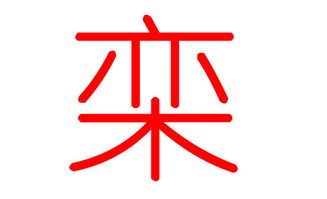 烟台龙口栾姓宝宝取名，有没有什么好听的男孩名字推荐呢？