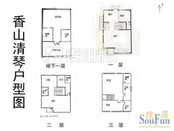 三、 房屋朝向与户型布局的精细分析