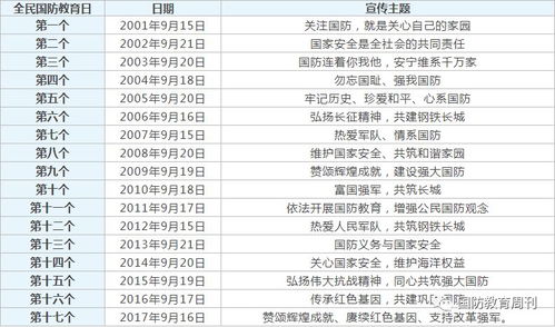 （一）金命适宜日期概览