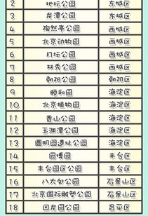 二、  2025年8月最佳上牌吉日详解与风水方位指引