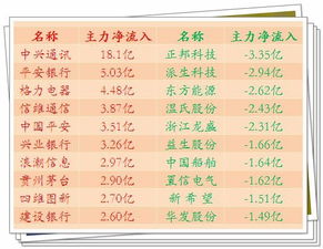 一、 黄历吉日的宏观解读及其内在逻辑