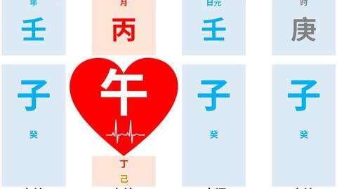 什么样的八字特征预示着工作稳定，不易哭泣？