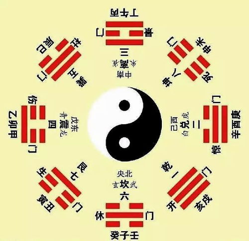 风水水口定位与调整方法的学术探析