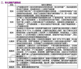 五、 终极：别管它良好不良好，就管它够烂！