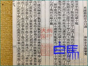 请问癸卯年三月十五黄历上有哪些吉凶信息？