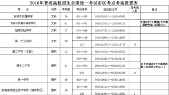 （一）通用型吉日及其文化内涵
