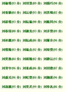 刘姓女孩两个字优雅起名？不存在的！