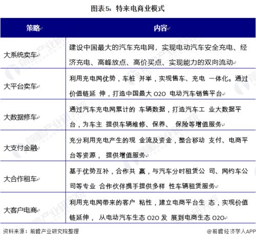 2.1  色彩搭配：激发活力与平衡情绪