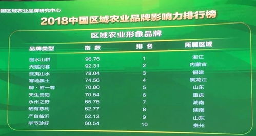 二、 命名策略：五步走打造你的专属品牌