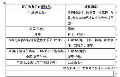 3.1 格局名称的语义拓展