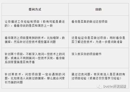 案例概述：误会与争执导致分手后的复合路径