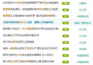 十二星座近期者阝有哪些新闻事件值得关注？