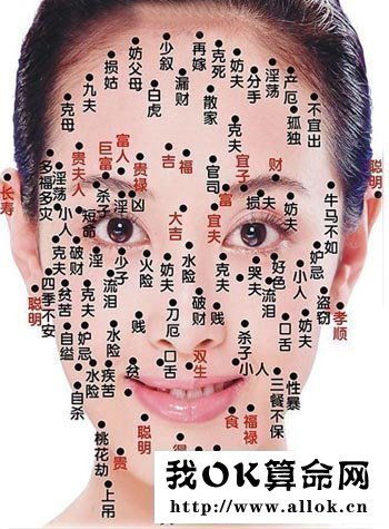 ：面相学视域下的体表符号学阐释