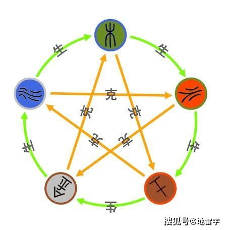 土了吧唧的字也能当宝贝？