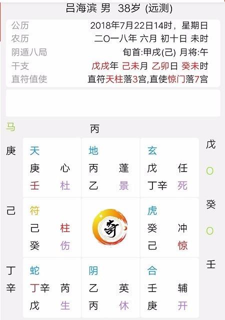 1）吉方选择细则