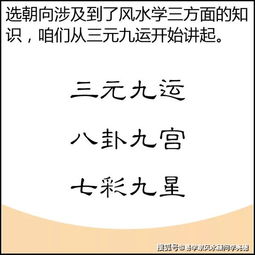 风水学在现代生活中的广泛应用及其理论价值