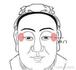 传统面相学视域下恋爱关系