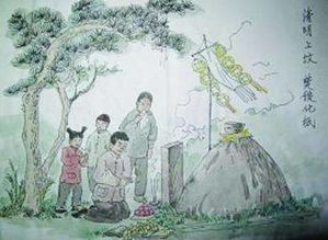 二、 寒食节之独特性及纪念意义