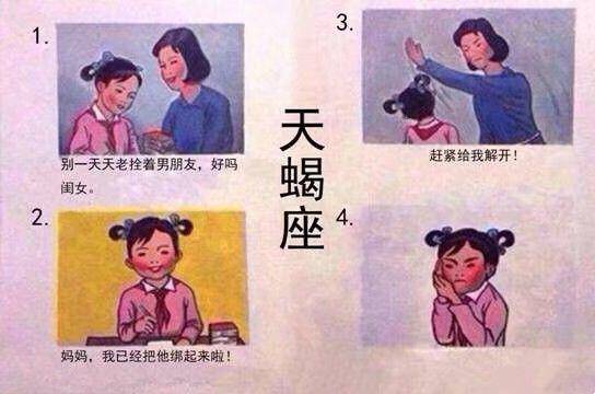 星座理论的西方渊源与东方融合