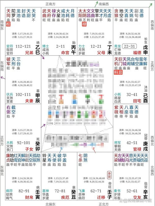 专业周简单网站提供给的较大耗信息服务