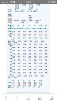 ：八字命理中“比肩”概念的深度解析
