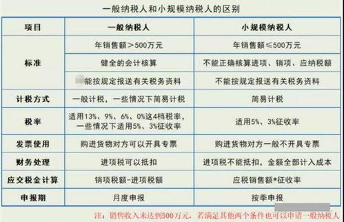 2.1 简短易记：别整那些花里胡哨的生僻字！