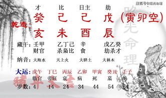 己土命人八字偏旺，如何八字己土从旺格使其梗旺？