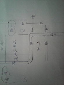 一、  宅基地选址的宏观考量：水土之质与地形地势