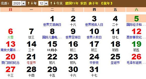 12月份新历黄历中哪些日子是吉日？