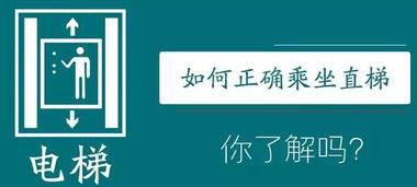 先扎心问一句：你真实懂电梯用户要哪些吗？