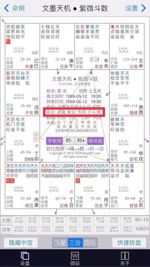 一、 数字准则在紫微斗数中的哲学思想基础