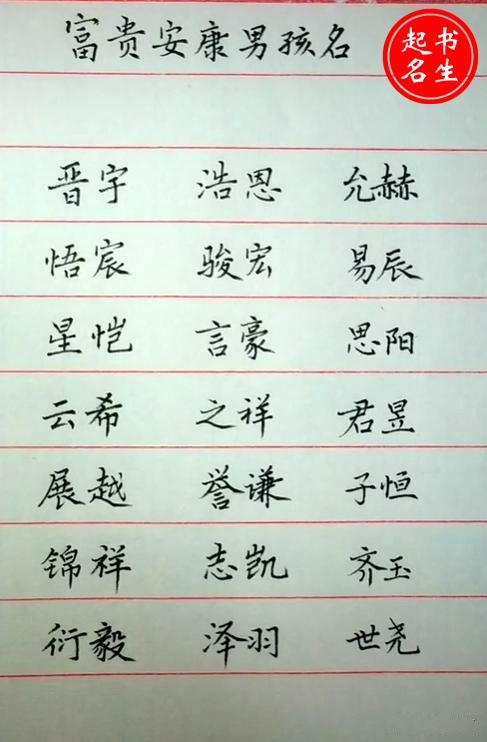一、名字的字义解析——字里藏着啥意思？
