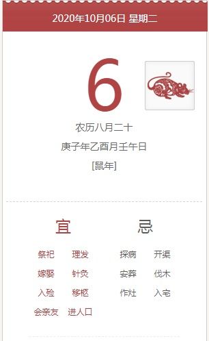 十二生肖运势排名和每日运程分别指什么？