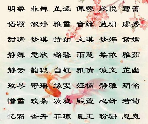 五行属性与取名