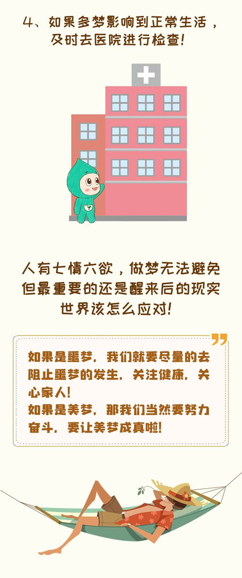 四、 关于预兆吉凶式噩夢之科学评估