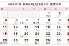 气象学角度的考量