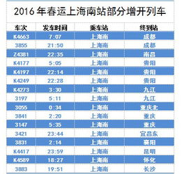 先说说我们要搞清楚什么是“优选特价票”？